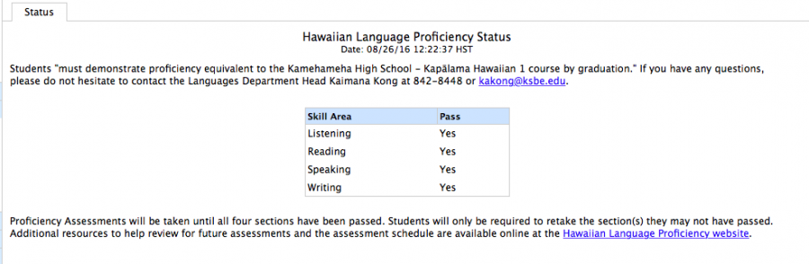 A New Approach to the Hawaiian Language Proficiency