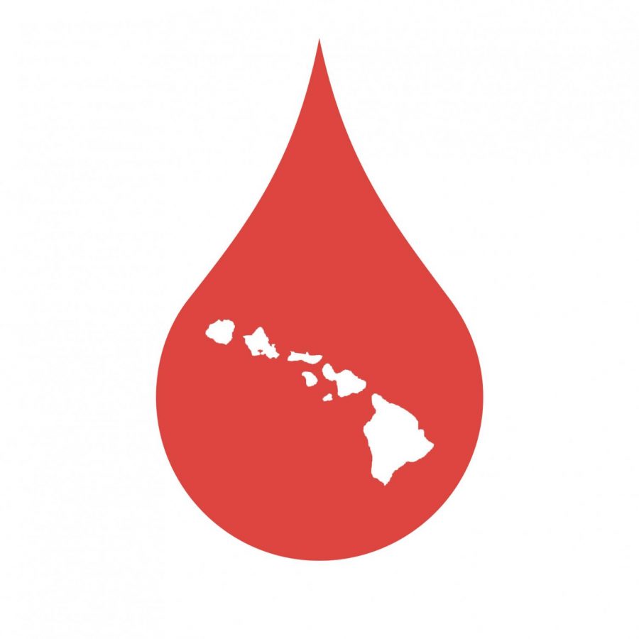 Blood Bank of Hawaii Returns to KS for Semi-Annual Blood Drive