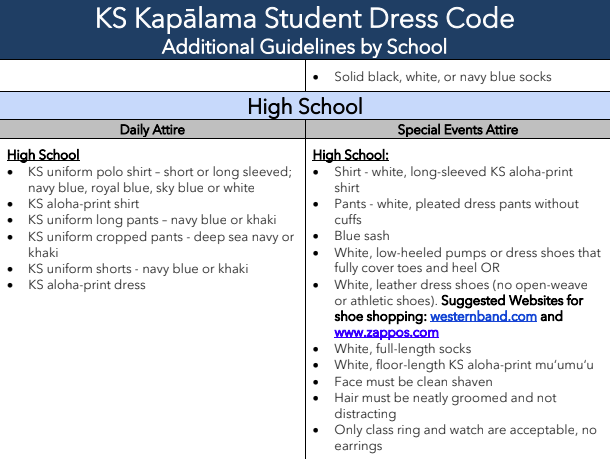 Picture of the updated KS Kapālama dress code policy for high schoolers.