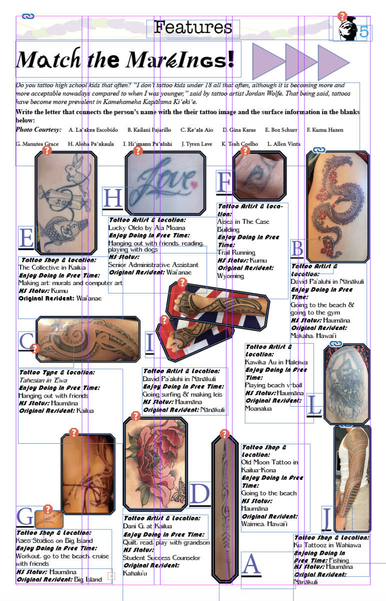 Answer Key for Tattoo Gallery game Print Issue #1 delivered December 2023.